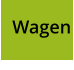 Wagen