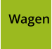 Wagen